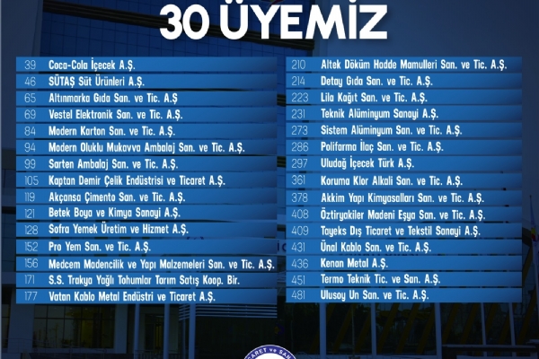 T�rkiyenin 500 B�y�k Sanayi Kurulu�u 2025 Ara�t�rmas�na G�re �orlu TSO �yesi 30 Firma �lk 500 Aras�nda Yer Ald�