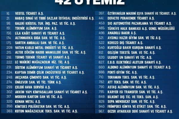 T�rkiye&acute;nin �lk 1.000 �hracat�� Firmas�  Listesinde Yer Alan 42 �yemiz  Gurur Kayna��m�z Oldu