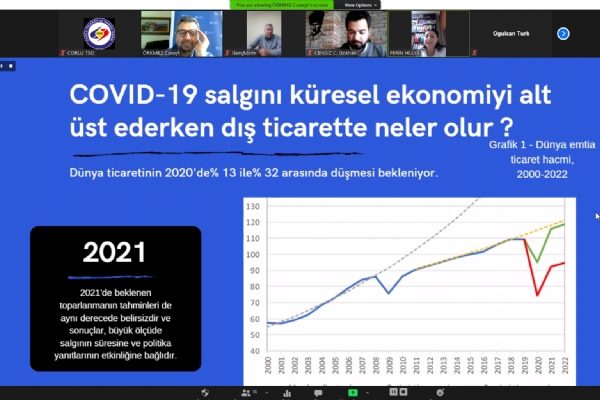 Pandemi Sonrası Değişen İş Dünyasında Yeni Pazarlar ve İş Fırsatları Sempozyumu Gerçekleşti