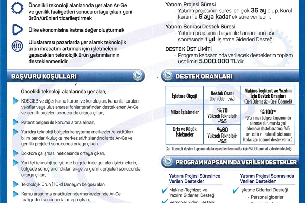 KOSGEB KOB Teknoyatrm Destek Program ve Stratejik rn Destek Program Bilgilendirme Toplants