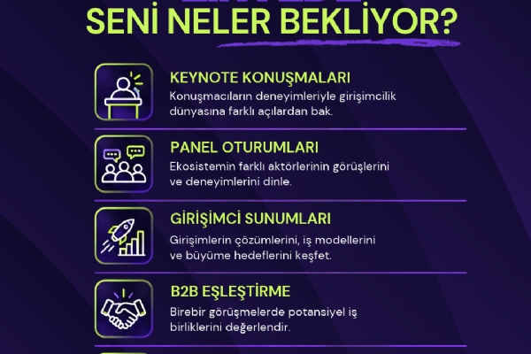 Eurasia Startup Summit 2026: Vine to Venture Lets Scale Up Hızlandırma Programı Zirvesi Daveti