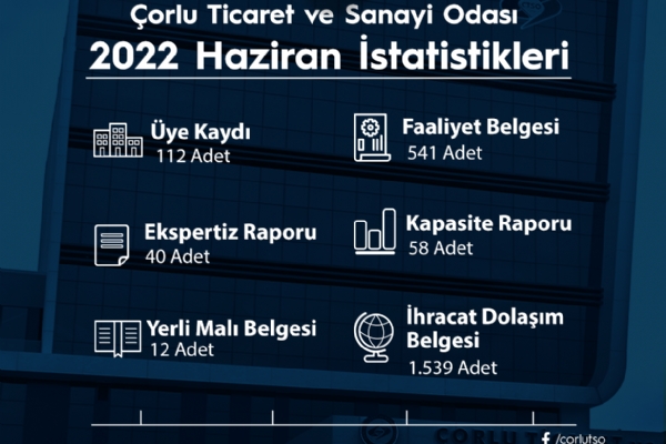 Çorlu Ticaret ve Sanayi Odası 2022 Haziran İstatistikleri