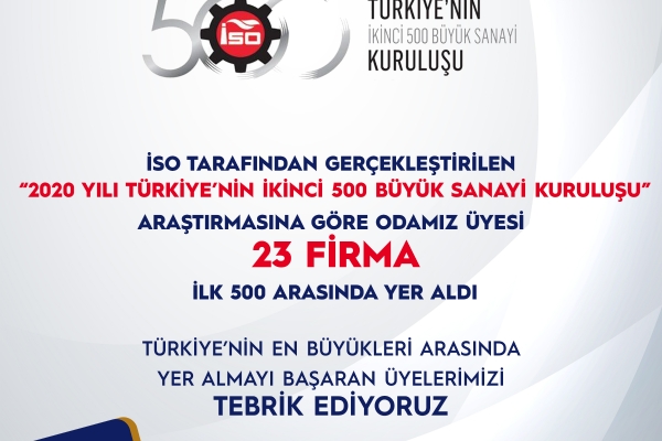 2020 Yılı İSO İkinci 500 Büyük Sanayi Kuruluşu Listesinde Çorlu TSO´dan 23 Firma Yer Aldı