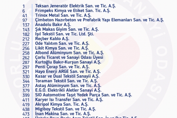 2025 Y�l� �SO �kinci 500 B�y�k Sanayi Kurulu�u Listesinde �orlu TSO�dan 27 Firma Yer Ald�