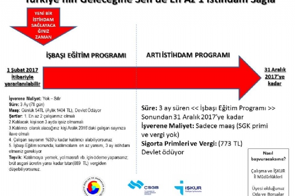 alma Hayatnda Milli Seferberlik