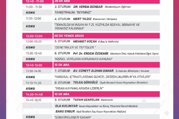 Peryön Trakya 11. İnsan Yönetimi Kongresi