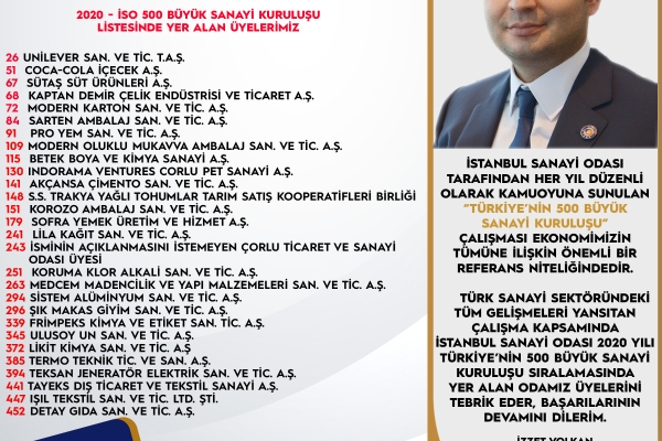 İSO 500 Listesinde Çorlu TSO´dan 28 Firma Yer Aldı
