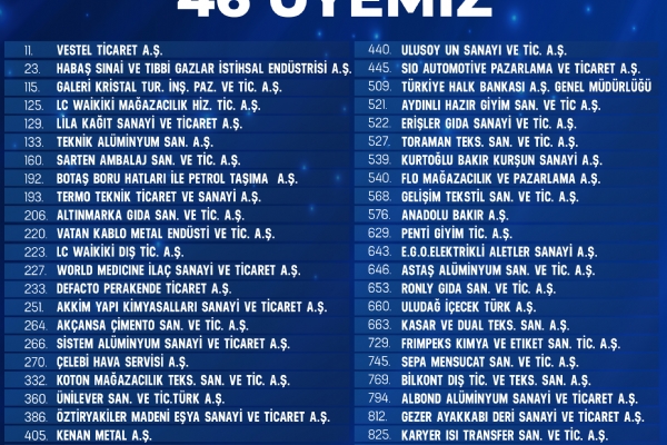 Trki̇yeni̇n lk 1.000 hracat Fi̇rmas Li̇stesi̇nde Yer Alan 46 yemi̇z Gurur Kaynamz Oldu