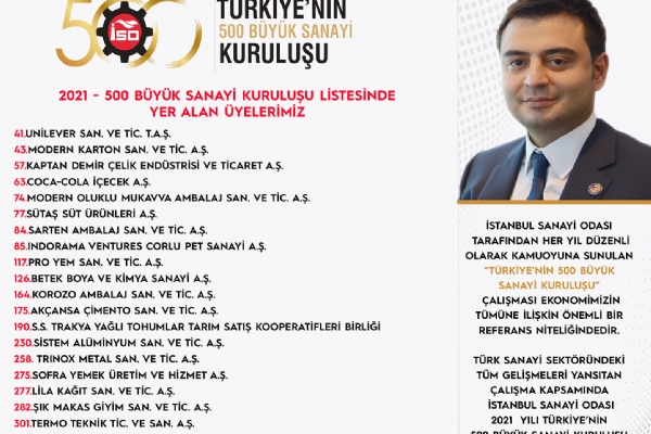 İSO 500 Büyük Sanayi Kuruluşu Listesinde Çorlu TSOdan 29 Firma Yer Aldı